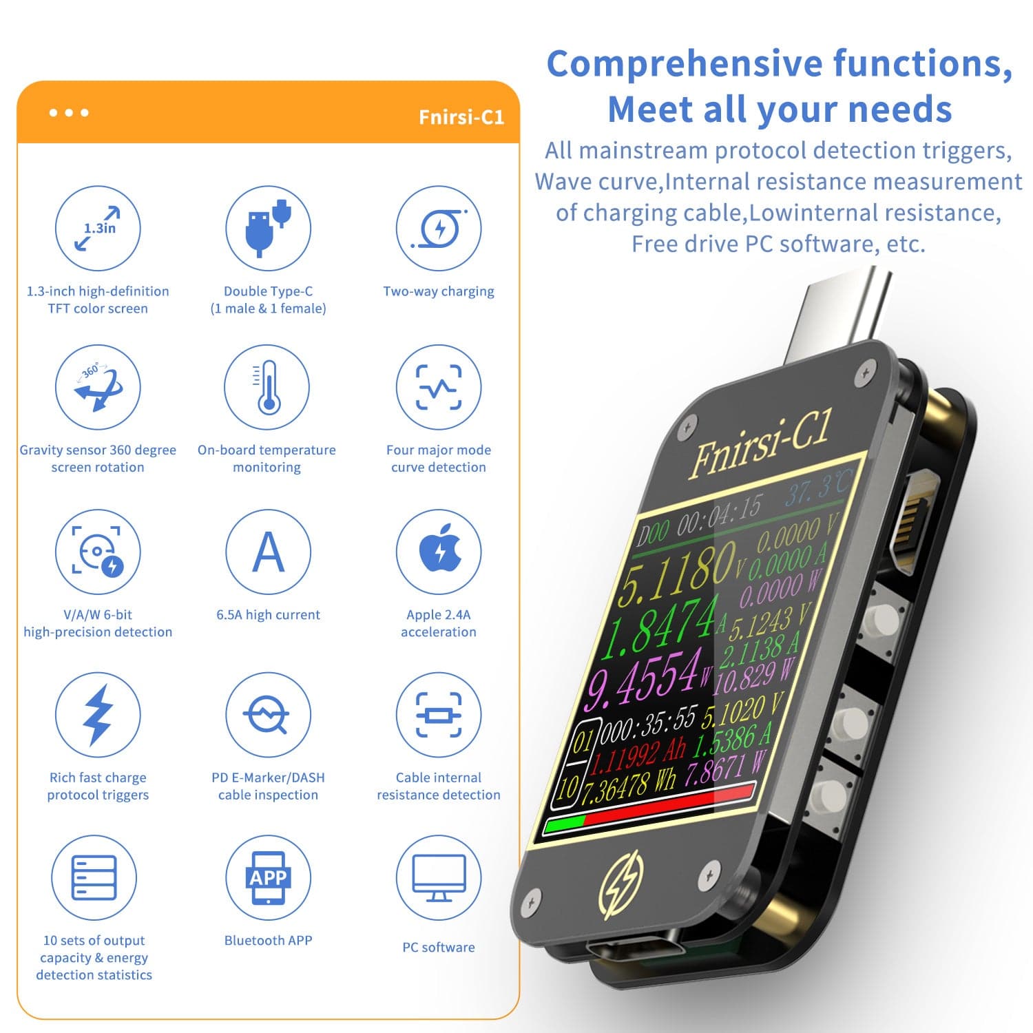 FNIRSI® C1 Type-C PD Trigger USB-C Voltmeter Ammeter Fast Charging Protocol Tester