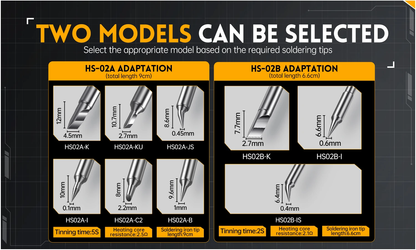 FNIRSI® HS-02 Soldering Iron Tips Accessories