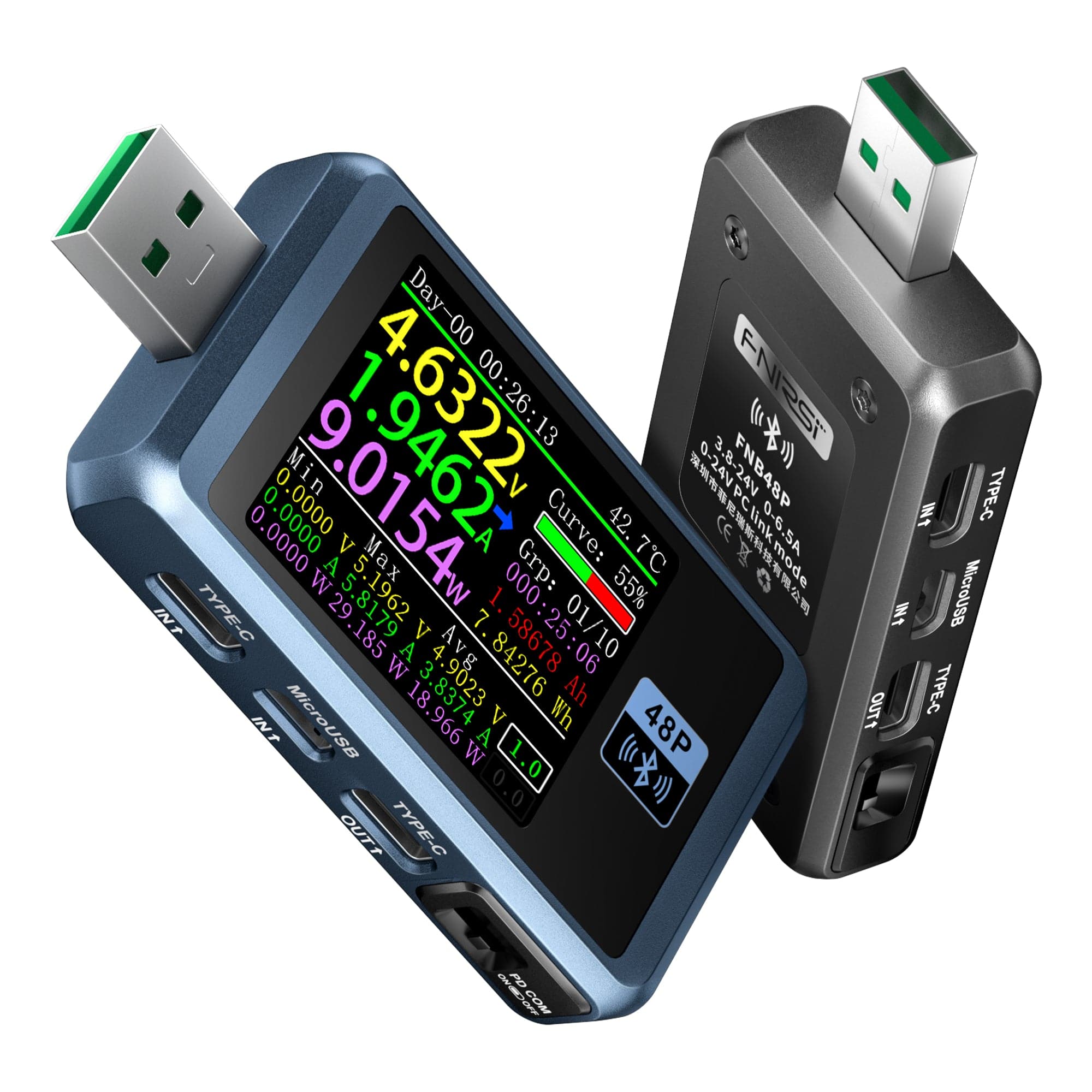 FNIRSI® FNB48P USB-Schnellladetester