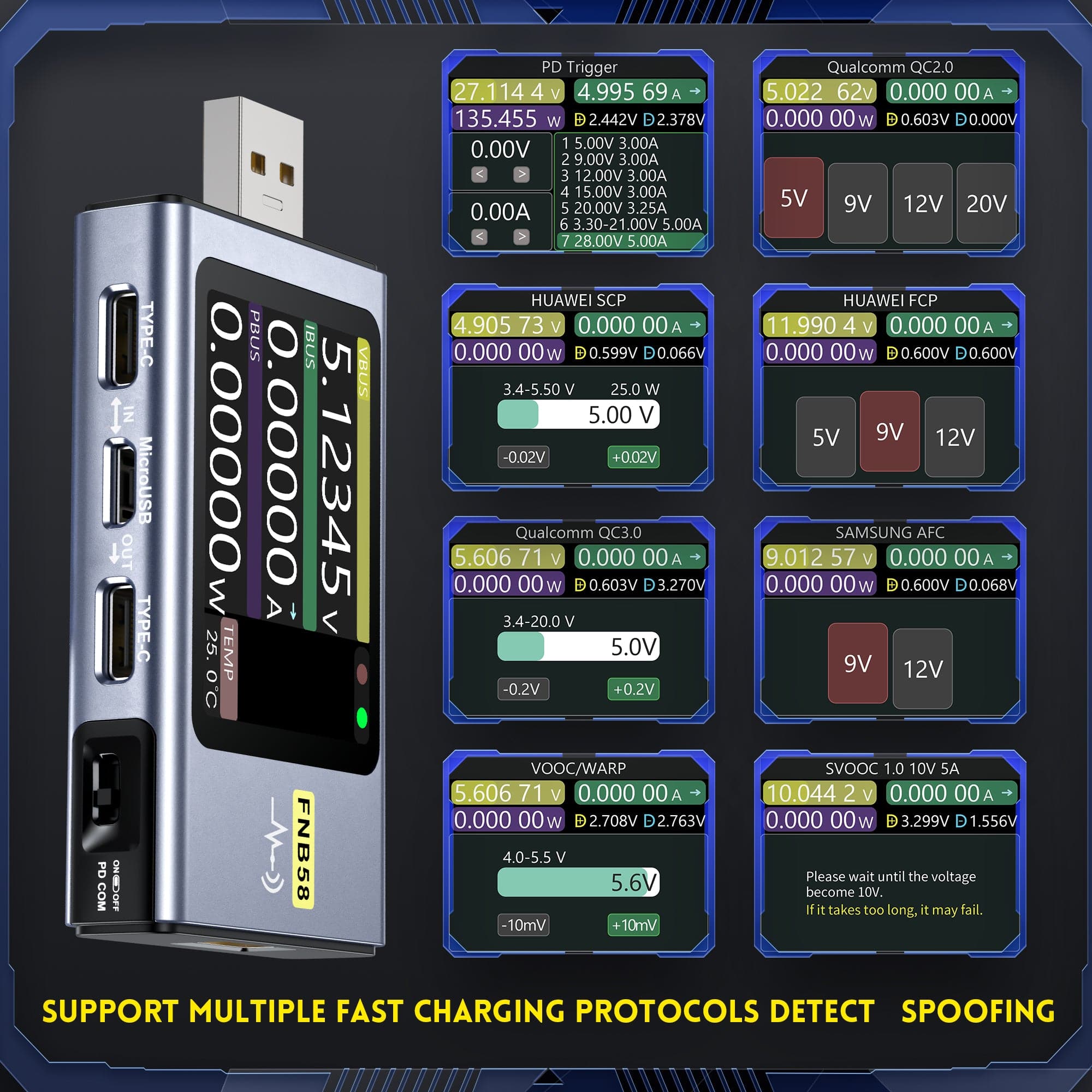 Testeur de charge rapide USB FNIRSI® FNB58