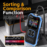 FNIRSI® HRM-10 Battery Voltage Internal Resistance Tester