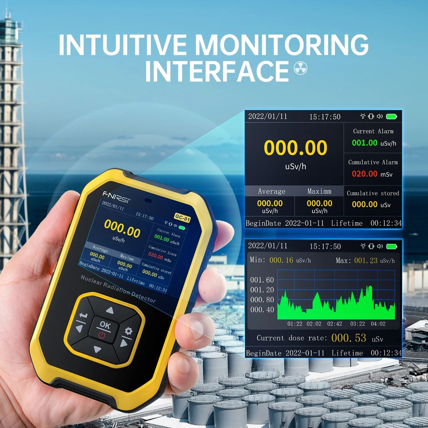 FNIRSI® GC-01 Nuclear Radiation Detector