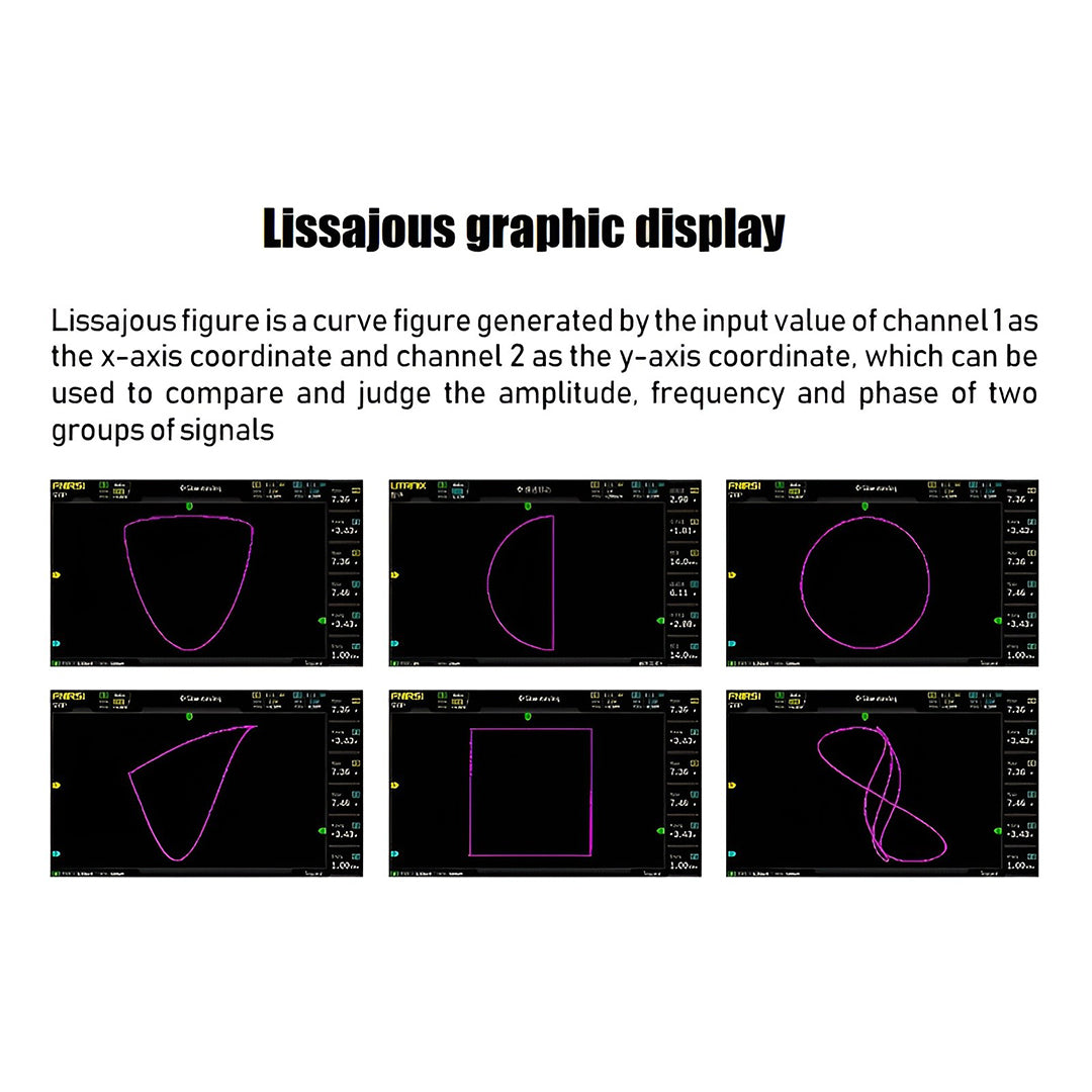 FNIRSI® 1014D Dual Channel Digital Storage Oscilloscope