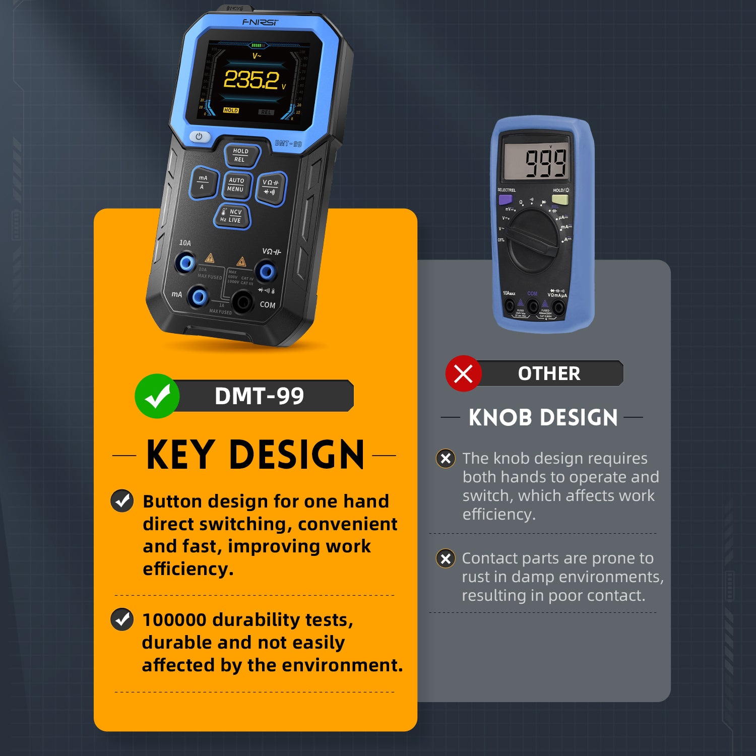 FNIRSI® DMT-99 Intelligent Color Screen Digital Multi Meter