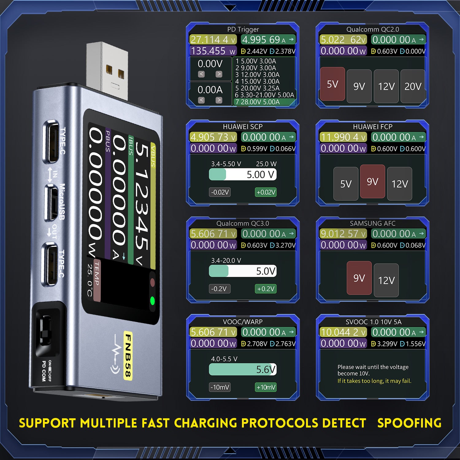 Comprobador de carga rápida USB FNIRSI® FNB58