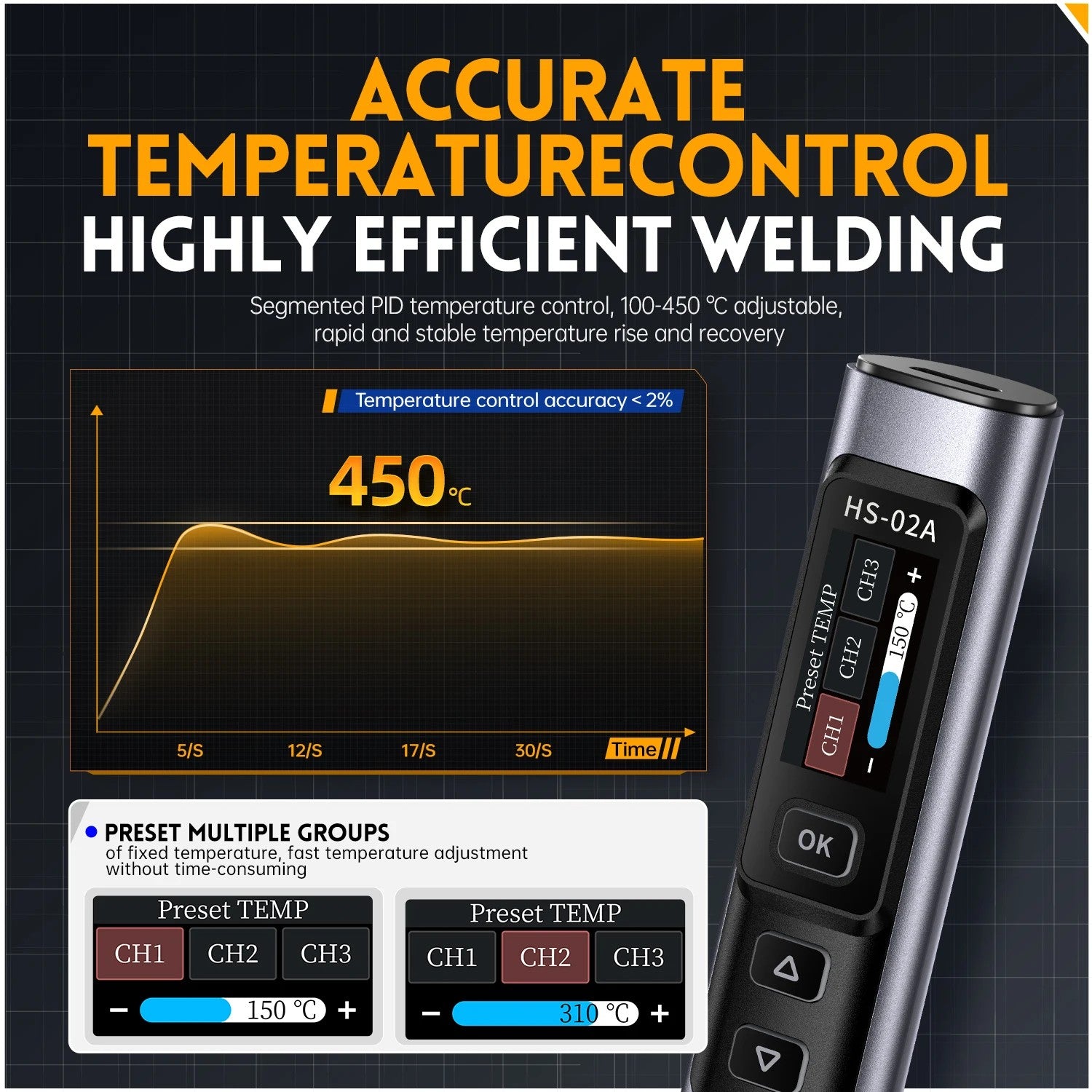 Ferro de solda inteligente FNIRSI® HS-02